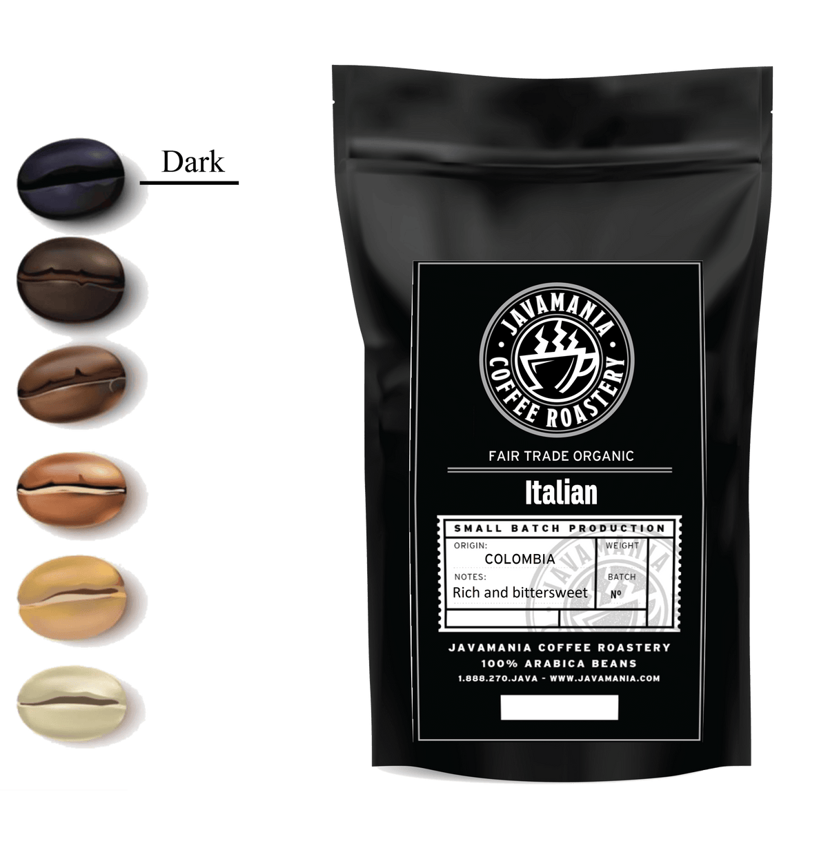 Fair Trade Organic Italian Roast - JavaMania Pro